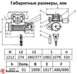 Таль электрическая TOR MD г/п 5,0 т 6 м фото №3 Таль электрическая TOR MD г/п 5,0 т 6 м фото №3