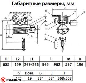 СТАЦ. Таль электрическая TOR ТЭК (CD) г/п 1,0 т 12 м фото №3 СТАЦ. Таль электрическая TOR ТЭК (CD) г/п 1,0 т 12 м фото №3