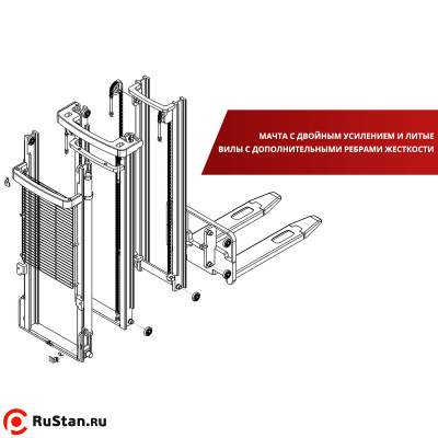 Самоходный Штабелер с Платформой для Оператора BX-3515 OXLIFT 3,5 м 1500 кг фото №2 Самоходный Штабелер с Платформой для Оператора BX-3515 OXLIFT 3,5 м 1500 кг фото №2