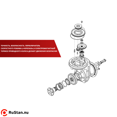 Самоходный Штабелер с Платформой для Оператора BX-3515 OXLIFT 3,5 м 1500 кг фото №4 Самоходный Штабелер с Платформой для Оператора BX-3515 OXLIFT 3,5 м 1500 кг фото №4