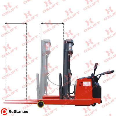 Штабелер с выдвижной мачтой  TFA20-35 OXLIFT фото №3 Штабелер с выдвижной мачтой  TFA20-35 OXLIFT фото №3