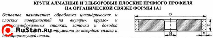 Круг алмазный 1А1(плоский прямого профиля) 100х10х3х20 АС4 80/63 100% В2-01 40,0 карат фото №1 Круг алмазный 1А1(плоский прямого профиля) 100х10х3х20 АС4 80/63 100% В2-01 40,0 карат фото №1