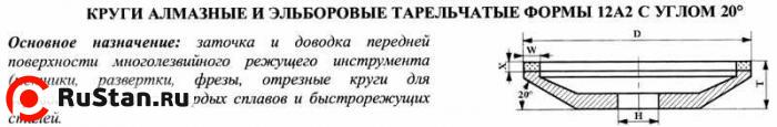 Круг алмазный 12А2-20град (тарельчатый) 100х3х2х20  SSD-2(АС4) 125/100 100% В2-01 8,0 карат "CNIC" фото №1