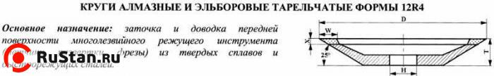 Круг алмазный 12R4 (тарельчатый) 100х3х2х10х32 АС4  80/63 100% В2-01 9,5 карат фото №1