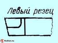 Резец Проходной упорный прямой 25х16х140 ВК8 левый фото №1