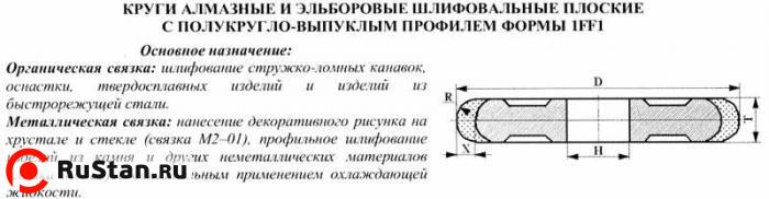 Круг алмазный 1FF1(плоский,полукруг.-выпукл.профиль)150х10х4х5х32 R5,0 АС4 125/100 100% В2-01 74 карат фото №1 Круг алмазный 1FF1(плоский,полукруг.-выпукл.профиль)150х10х4х5х32 R5,0 АС4 125/100 100% В2-01 74 карат фото №1