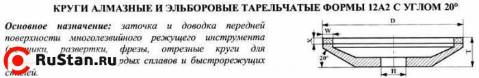 Круг алмазный 12А2-20град.(тарельчатый) 200х10х2х22х32 АС4 125/100 100% В2-01 53,0 карат фото №1