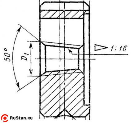 Плашка Коническая дюймовая   К 2"(NPT), 11 1/2 ниток/дюйм, dнар.105мм "CNIC" фото №1