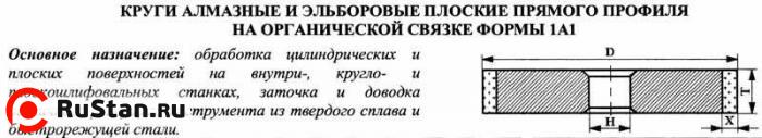 Круг алмазный 1А1(плоский прямого профиля) 200х20х3х76 АС4  80/63 100% В2-01 163,0 карат фото №1