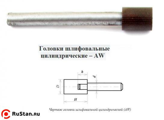 Головка алмазная цилиндрическая d 8,0х 3х 8х60мм AW(ГЦ) SSD-2(АС4) 80/63 100% В2-01 с хвостовиком "CNIC" фото №1 Головка алмазная цилиндрическая d 8,0х 3х 8х60мм AW(ГЦ) SSD-2(АС4) 80/63 100% В2-01 с хвостовиком "CNIC" фото №1
