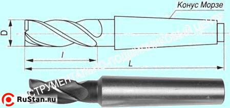 Фреза Концевая d18,0х 63х148 к/х  Р6АМ5  Z=3 КМ2 "CNIC" фото №1