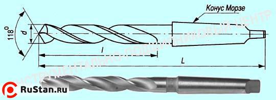 Сверло d 11,2  к/х Р18 фото №1