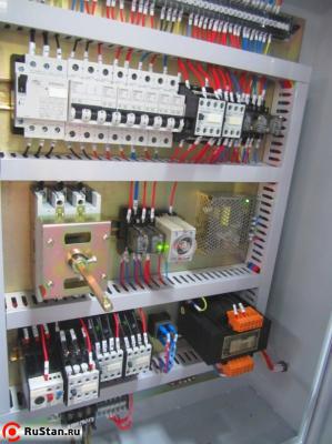 электрошкаф фото №3 MSH-20025 фото №3