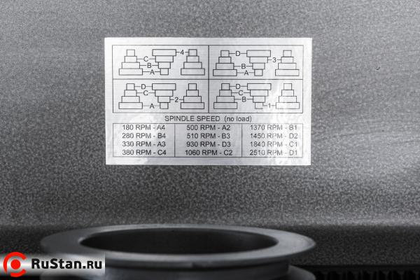 Вертикально-сверлильный станок JDP-20FTD 400В фото №17 JDP-20FTD фото №17