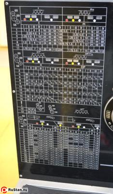 GH-2060ZH DRO фото №4 GH-2060ZH DRO фото №4