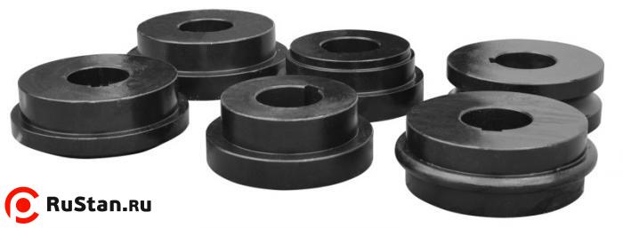 Отбортовочный станок CORMAK ETB40 фото №4 Отбортовочный станок CORMAK ETB40 фото №4