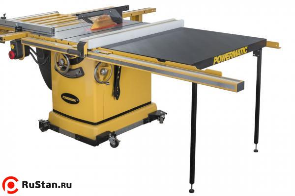 Циркулярная пила Powermatic PM3000B фото №7 Powermatic PM3000B фото №7