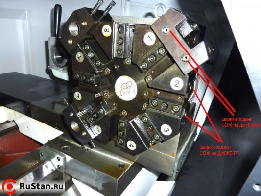 8ми поз револьверная голова РГ-8 фото №6 CKS630 фото №6