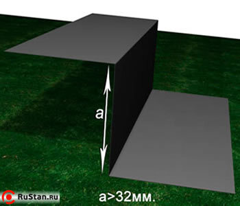 Листогибочная машина без труда загнёт стальной лист в любом направлении. фото №6 ЛГМ 6х2000 фото №6