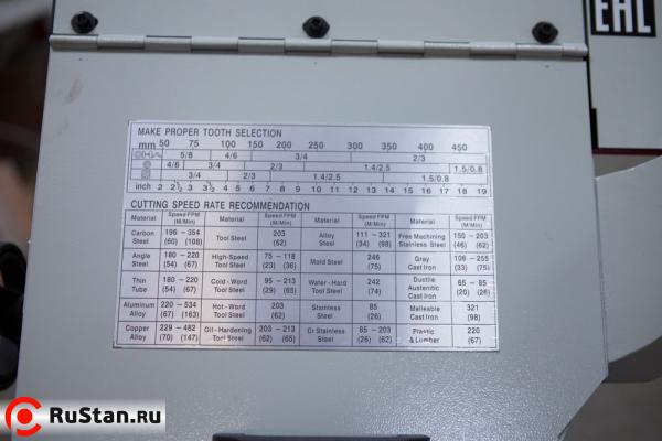 Таблица скорости резания и подбора шага зубьев фото №5 Stalex BS-1018B фото №5
