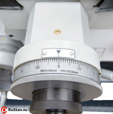 Все рукоятки оснащены четкими и удобными лимбами. фото №13 METAL MASTER Z41150 фото №13