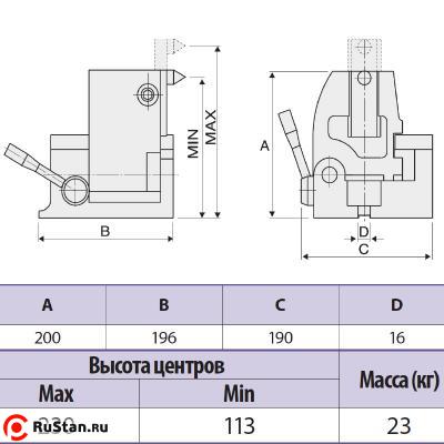 Задняя бабка HUT-300TS - характеристики фото №2 HUT-300TS фото №2