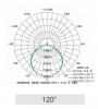 LED LHBL-100W миниатюра №6