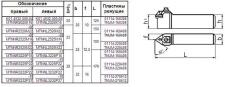 Резец Контурный 25х25х150 (MTNNR-25 25-М22) для 3-х гр. пластин