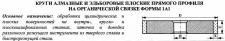 Круг алмазный 1А1(плоский прямого профиля) 250х10х5х76  АС4  80/63 100%  В2-01 169,0 карат