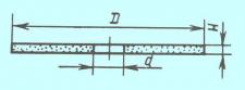 Круг Отрезной армир. 125х2,5х22 по металлу (Луга)