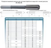 Развертка d  8,5 H8 ц/х машинная цельная Р6М5 (35х120) (Ошибочно промаркированы  9ХС)