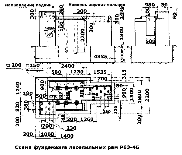 Схема фундамента Р63-4Б